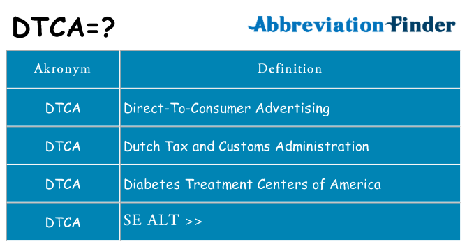 Hvad betyder dtca står for