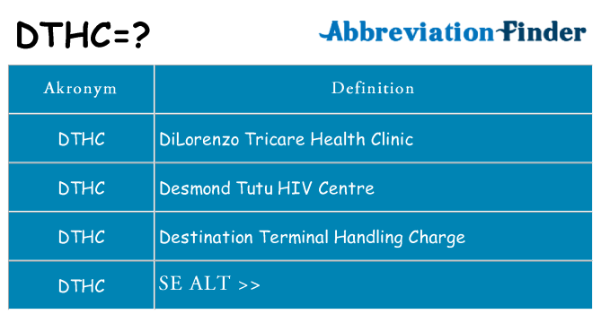 Hvad betyder dthc står for