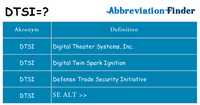 Hvad betyder dtsi står for