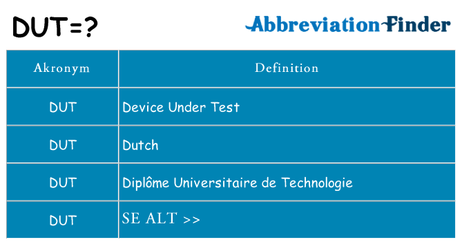 Hvad betyder dut står for
