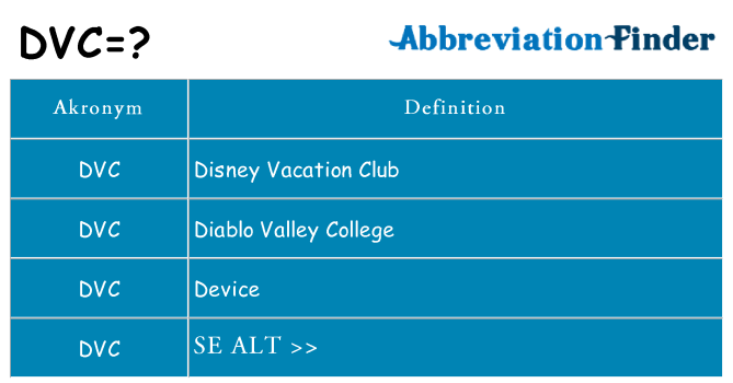 Hvad betyder dvc står for