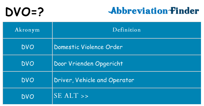 Hvad betyder dvo står for