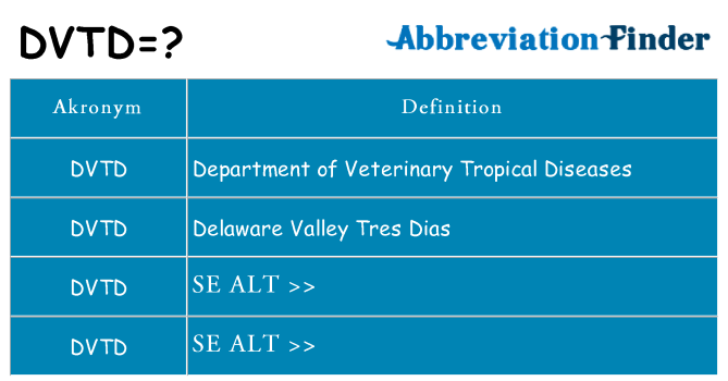Hvad betyder dvtd står for