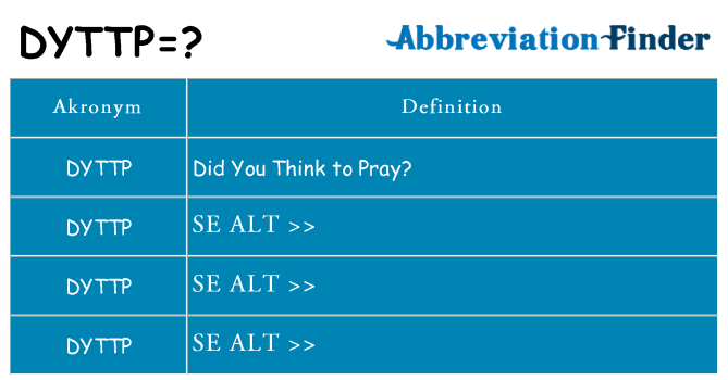 Hvad betyder dyttp står for
