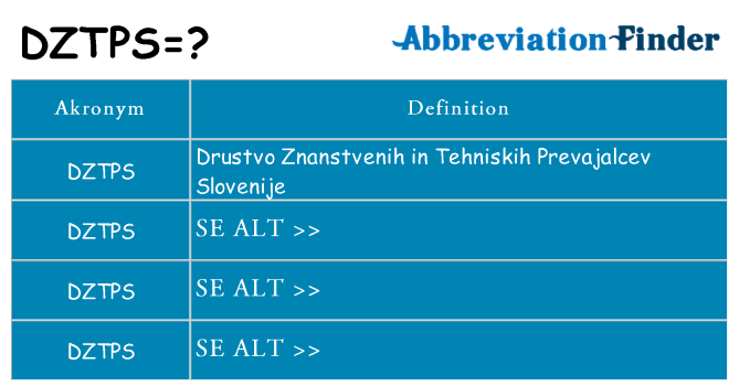 Hvad betyder dztps står for