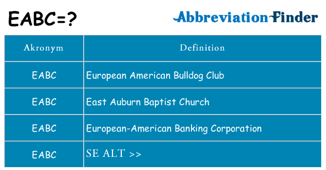 Hvad betyder eabc står for