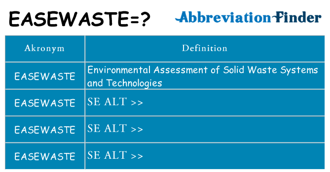 Hvad betyder easewaste står for