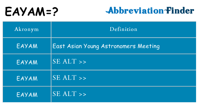 Hvad betyder eayam står for