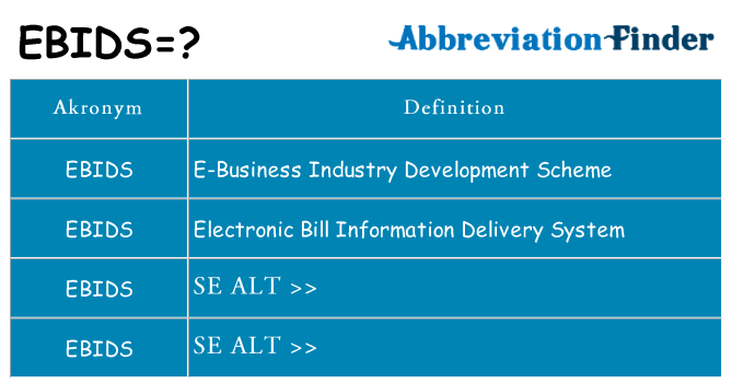 Hvad betyder ebids står for