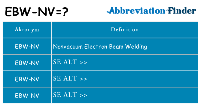 Hvad betyder ebw-nv står for