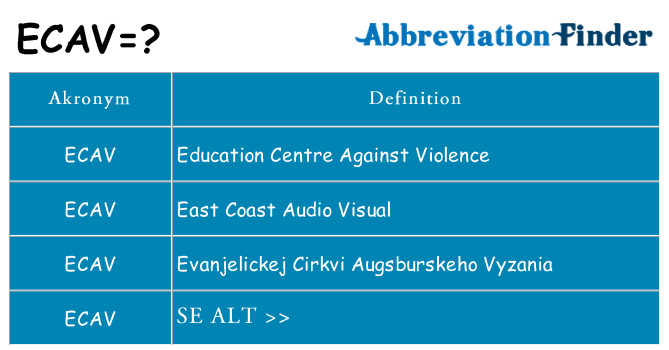 Hvad betyder ecav står for