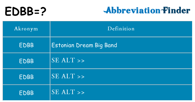 Hvad betyder edbb står for