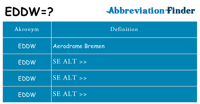 Hvad betyder eddw står for