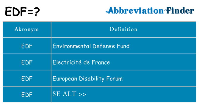 Hvad betyder edf står for