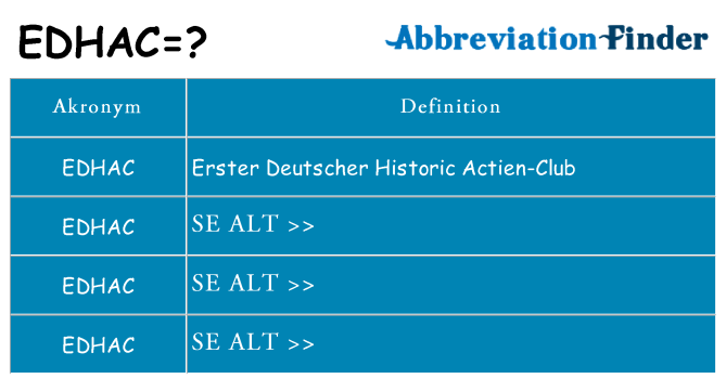 Hvad betyder edhac står for