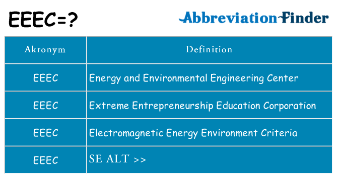 Hvad betyder eeec står for