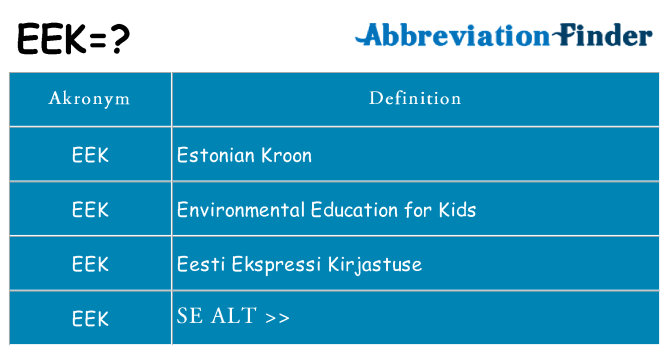 Hvad betyder eek står for