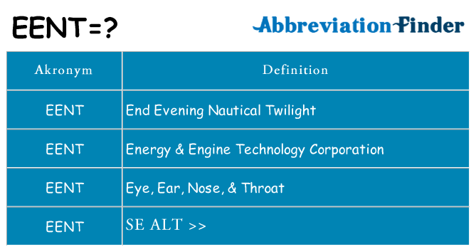 Hvad betyder eent står for