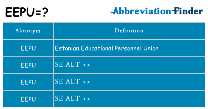 Hvad betyder eepu står for