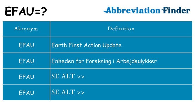 Hvad betyder efau står for