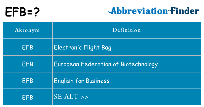 Hvad betyder efb står for