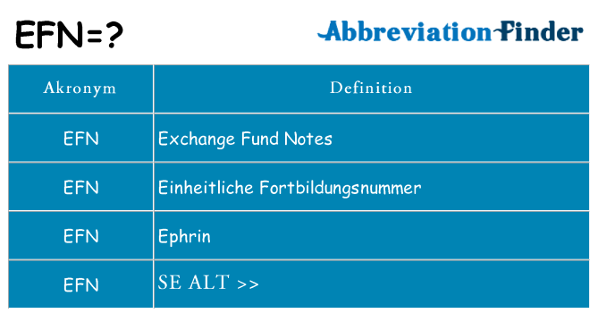 Hvad betyder efn står for