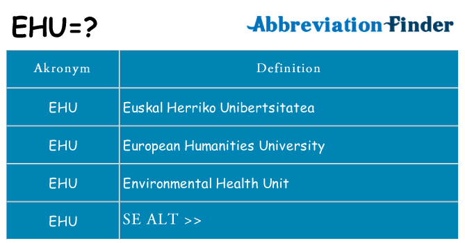 Hvad betyder ehu står for