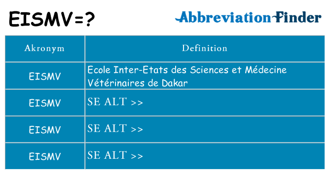 Hvad betyder eismv står for