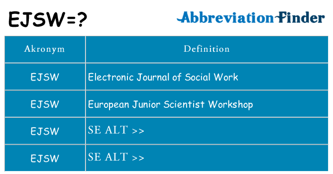 Hvad betyder ejsw står for