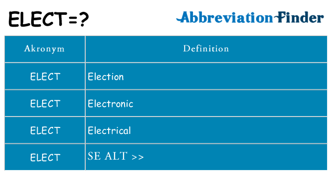 Hvad betyder elect står for