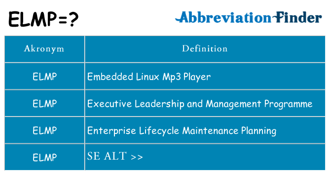 Hvad betyder elmp står for