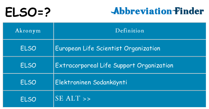 Hvad betyder elso står for