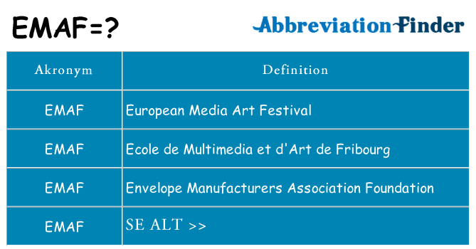 Hvad betyder emaf står for