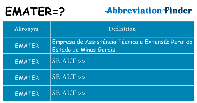 Hvad betyder emater står for