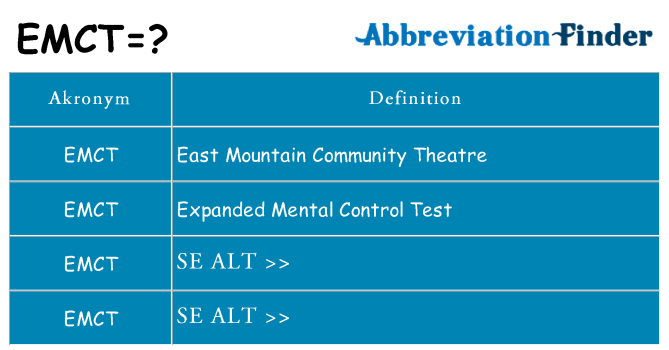 Hvad betyder emct står for