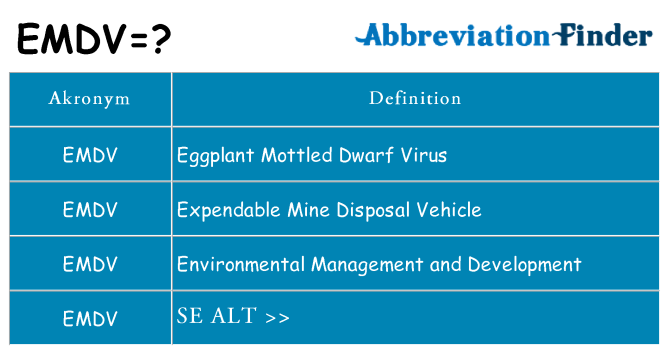 Hvad betyder emdv står for