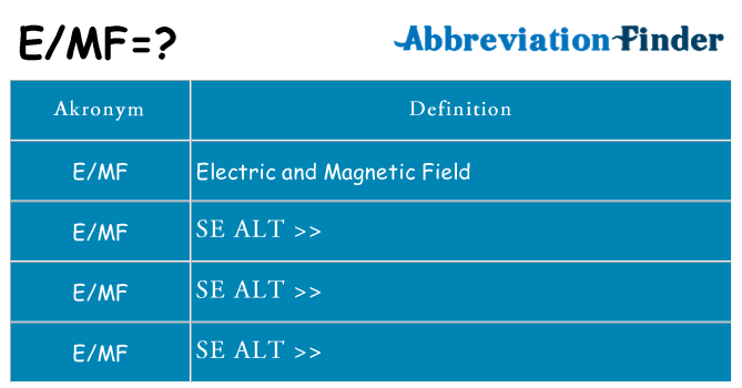 Hvad betyder emf står for