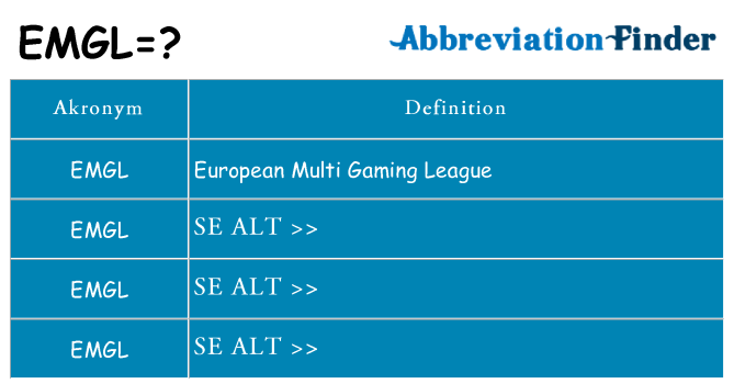 Hvad betyder emgl står for