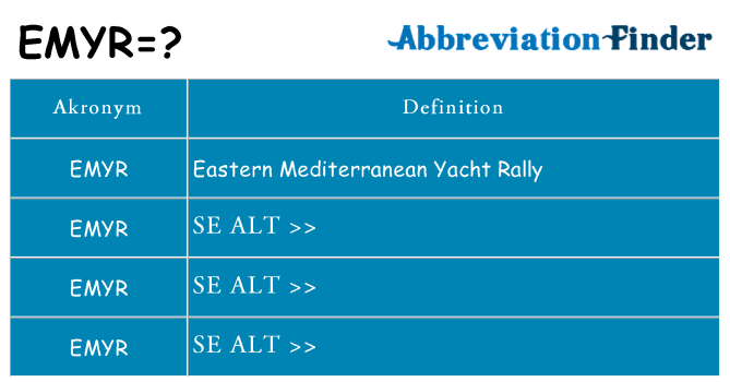 Hvad betyder emyr står for