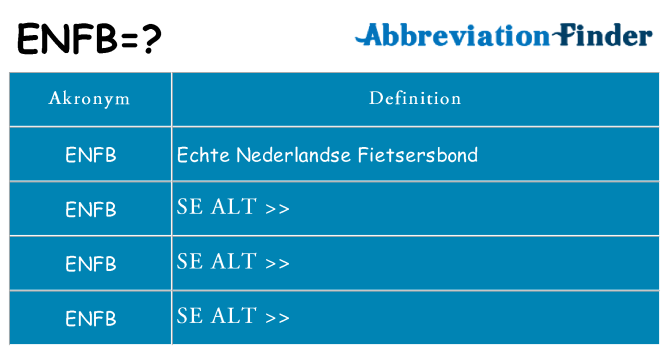 Hvad betyder enfb står for