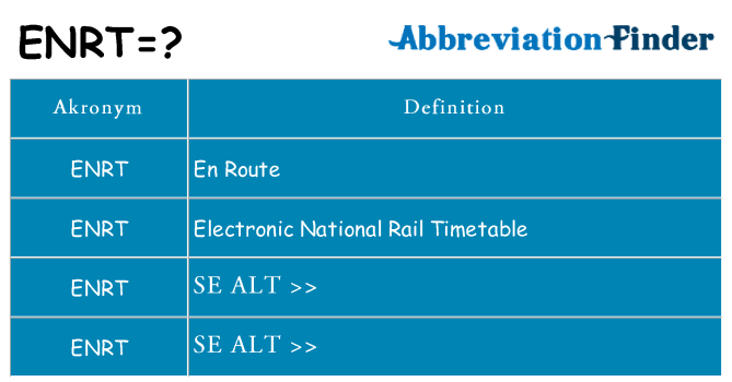 Hvad betyder enrt står for
