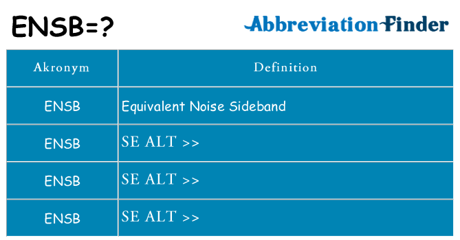Hvad betyder ensb står for
