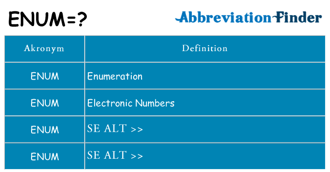 Hvad betyder enum står for
