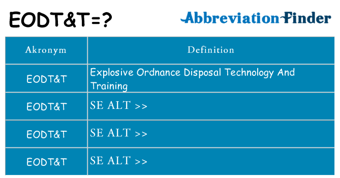 Hvad betyder eodtt står for