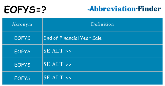 Hvad betyder eofys står for
