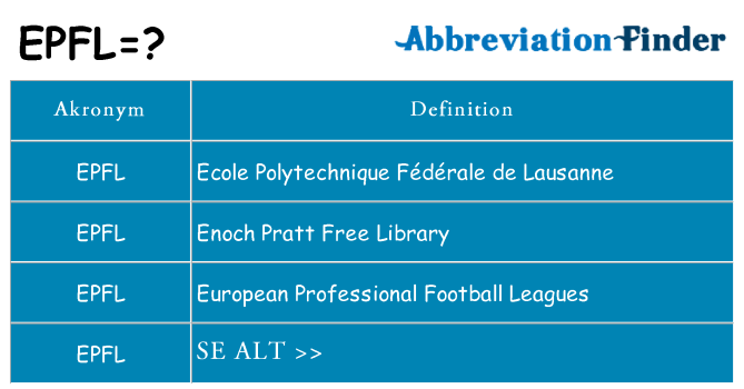 Hvad betyder epfl står for
