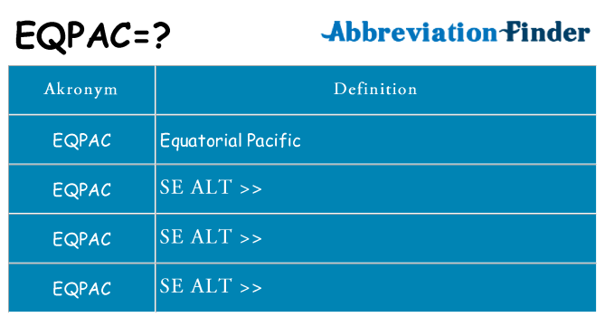 Hvad betyder eqpac står for