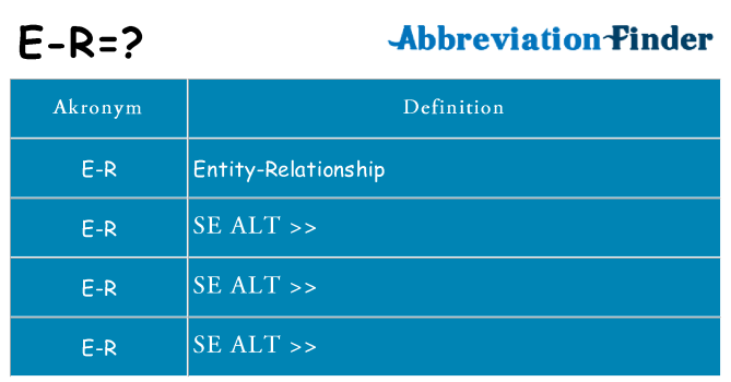 Hvad betyder e-r står for
