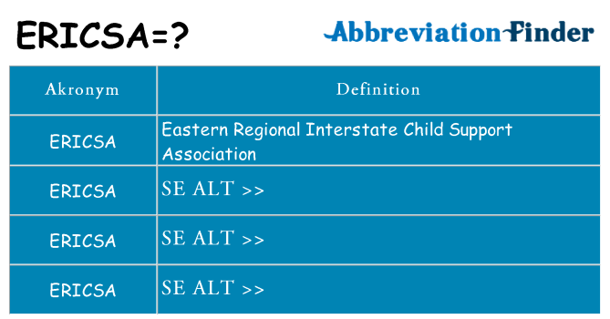 Hvad betyder ericsa står for