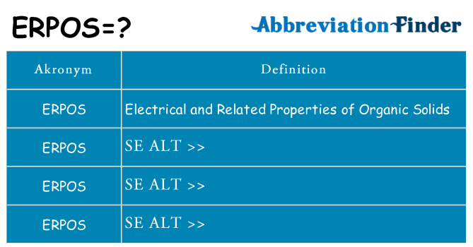 Hvad betyder erpos står for